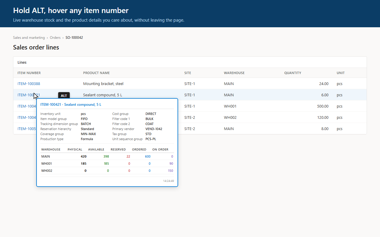 The Inventory Hover tooltip on a sales order line, with product details and stock per warehouse.
